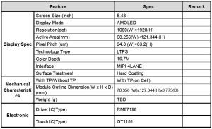 5,48 tums AMOLED-skärm